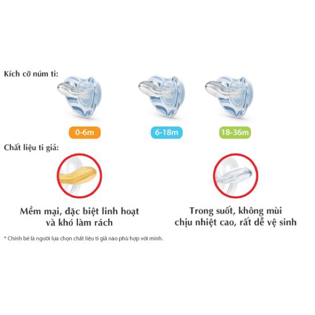 Set 2 Ty Giả Day/Night Phát Sáng Chính Hãng Nuk