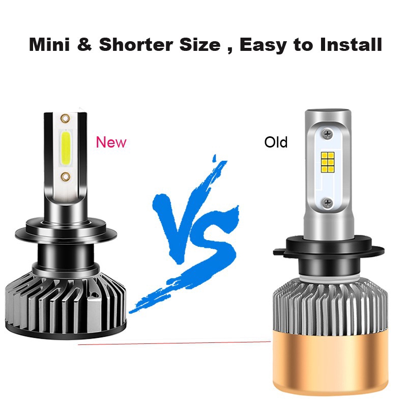 Bộ 2 Bóng Đèn Pha Led F2 H4 H7 H8 H11 H1 Hb3 Hb4 9006 9005 8000lm Tiện Dụng