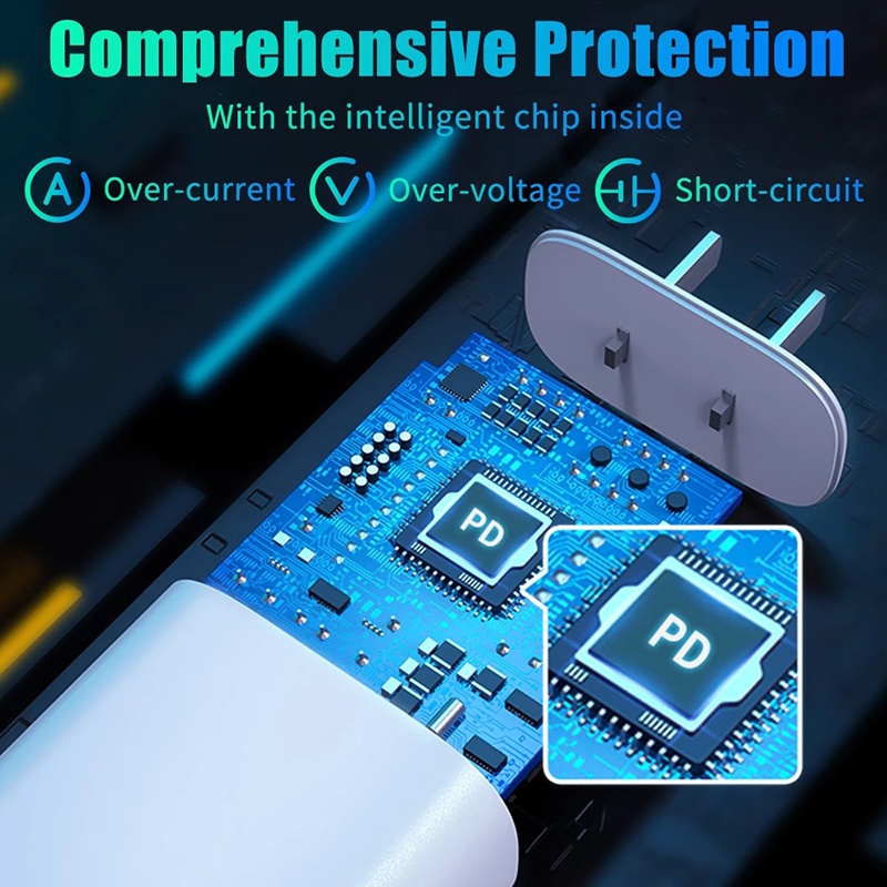 Củ sạc nhanh USB Type C TBTIC 10W sử dụng tiện lợi cho Apple iPhone 12 Pro Max 11 XS Max XR Samsung Xiaomi Huawei