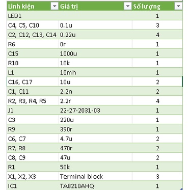 PCB tiêu chuẩn dùng chung cho Ki6210, Ta8210