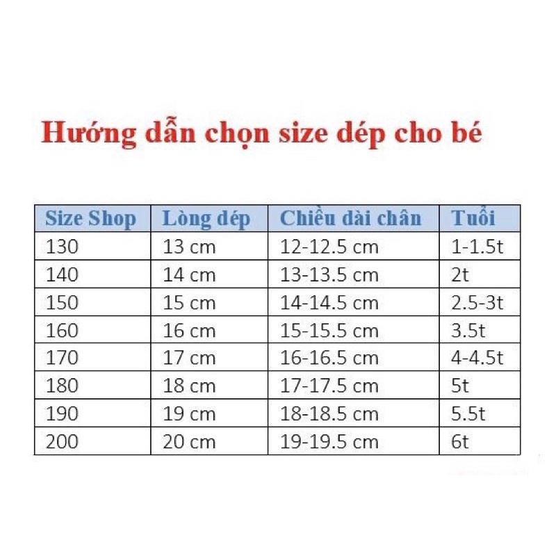 Dép Cho Bé Trai Bé Gái, Dép Xốp Cho Bé Hình Gấu, Siêu nhẹ, Siêu êm, Chống trơn trượt