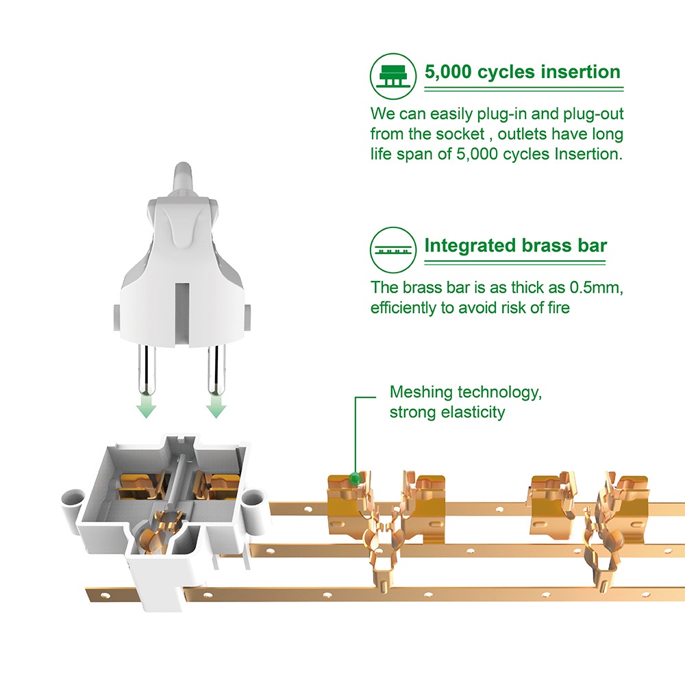 Ổ Cắm Điện Gongniu 4 Ổ Đa Năng 1 Công Tắc – Công Suất 10A/250/2500W – Trắng – Chính Hãng (N1040)