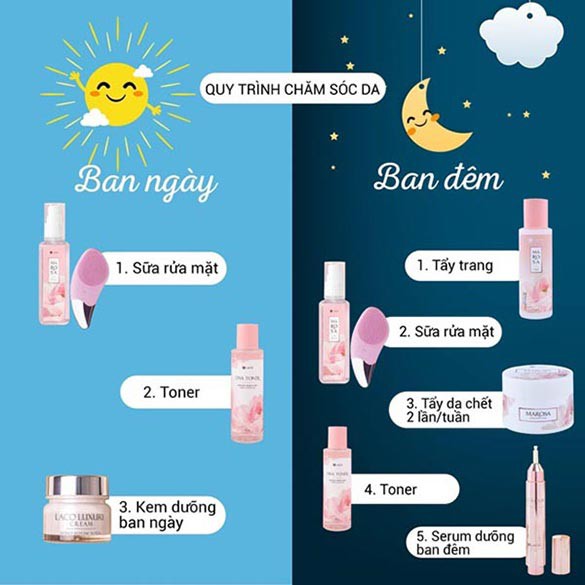 Combo Kem Dưỡng Ẩm Kem Dưỡng Da Ban Ngày Laco Và Dưỡng Đêm Ampoule Cá Hồi