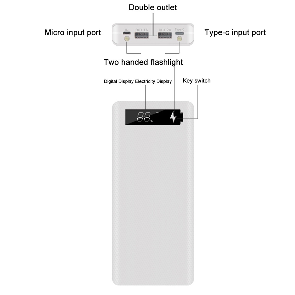 Vỏ Pin Sạc Dự Phòng Micro USB Type-C 18650 Màn Hình LCD DIY Ốp