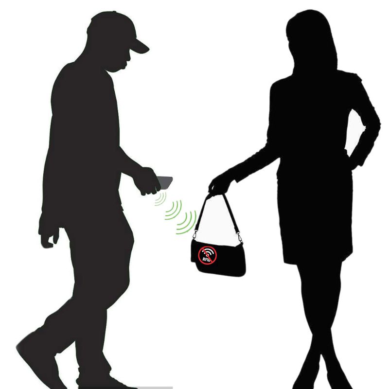 Hộp Đựng Thẻ Tín Dụng RFID NFC Thiết Kế Nhỏ Gọn Tiện Dụng Cho Passp