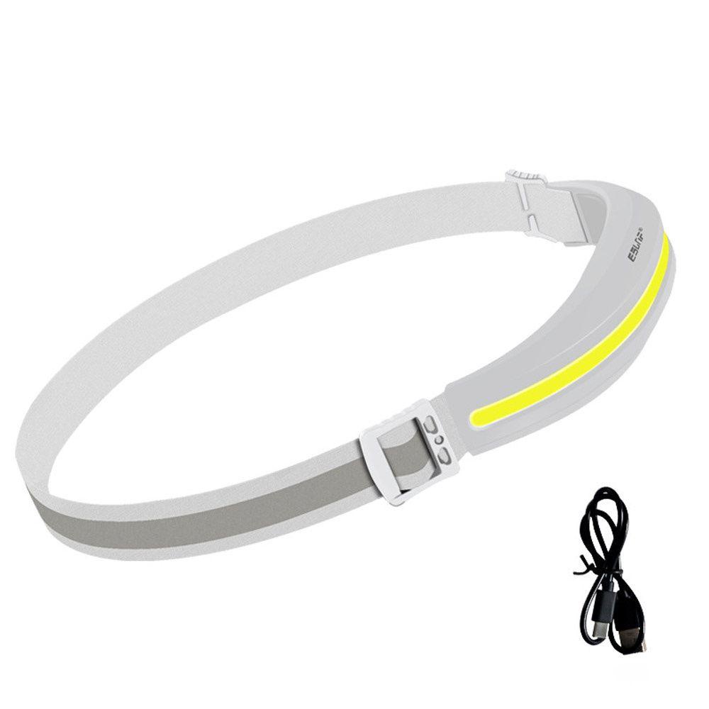 Đèn LED Đội Đầu Siêu Sáng Dùng Câu Cá / Cắm Trại Tiện Dụng