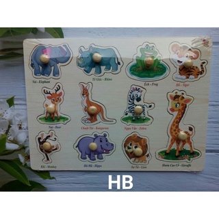 bảng núm phát triển kỹ năng