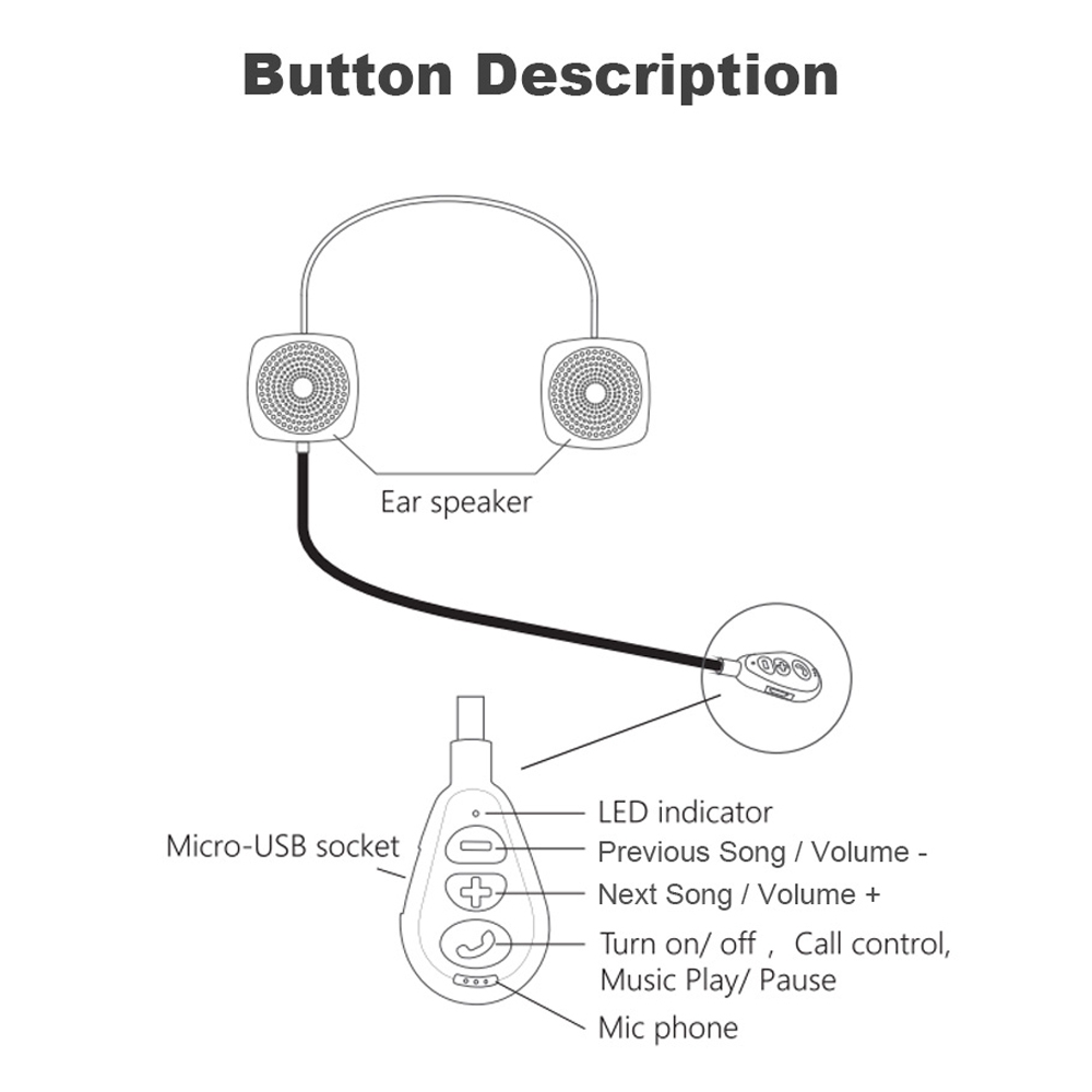 Tai nghe Bluetooth myron gắn mũ bảo hiểm có thể sạc được