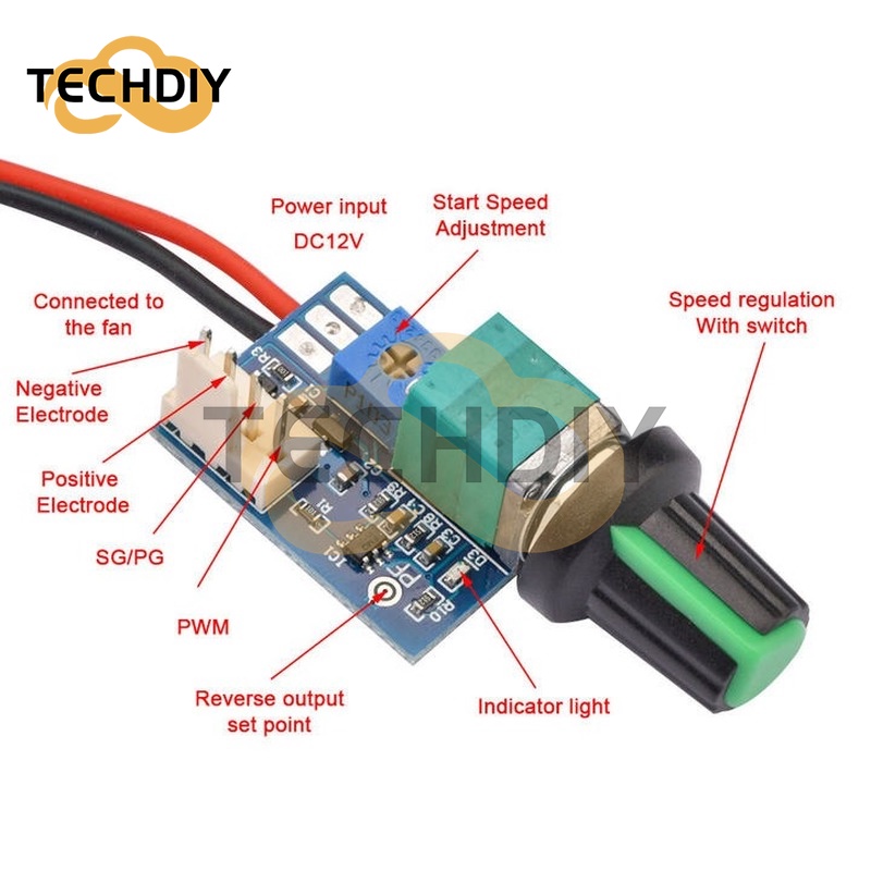 Quạt Tản Nhiệt Bốn Dây 4 Dây DC12V Có Công Tắc