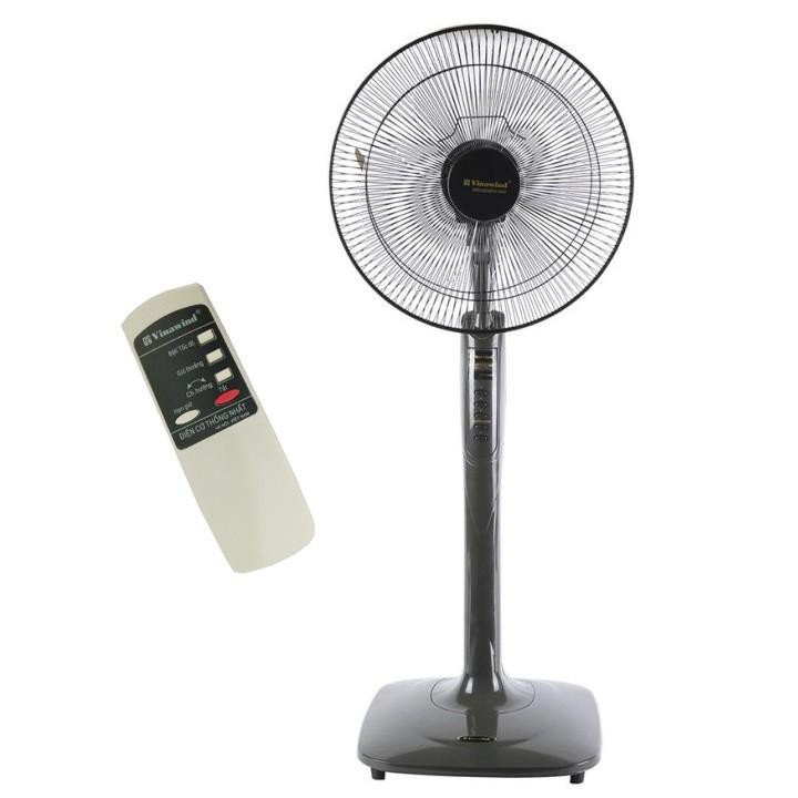 ĐIỀU KHIỂN QUẠT TREO TƯỜNG QUẠT CÂY QUẠT LỬNG VINAWIN ĐIỆN CƠ THÔNG NHẤT