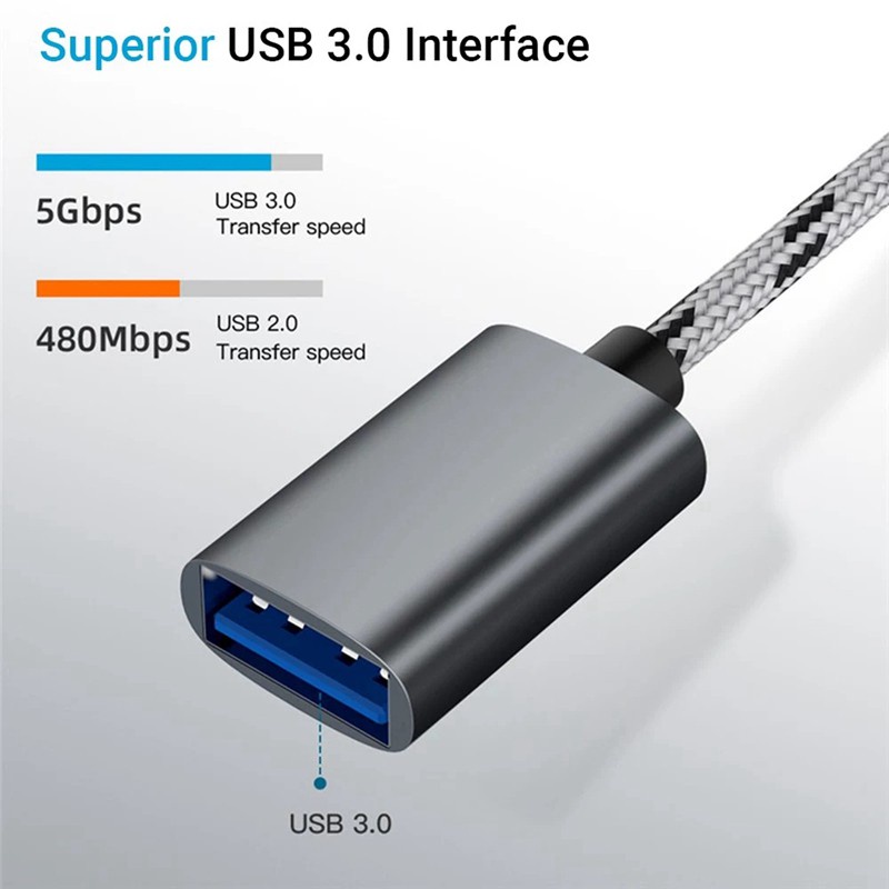 Dp Three in One Line Adapter Dp to HDMI+VGA+DVI with 2 in 1 USB OTG Cable Type-C/Micro-USB to USB 3.0 Transfer Cable