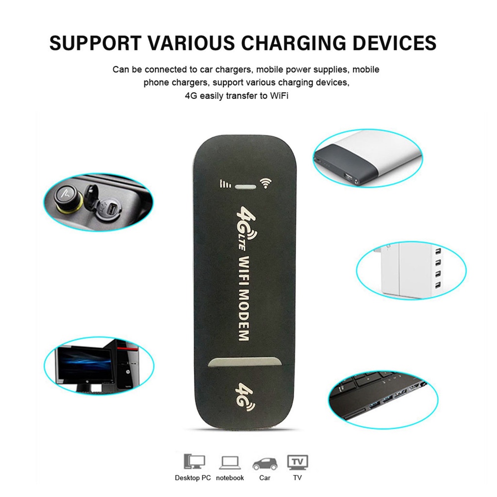 Modem USB Dongle 150Mbps 4G LTE Mở Rộng Hỗ Trợ Thẻ Sim