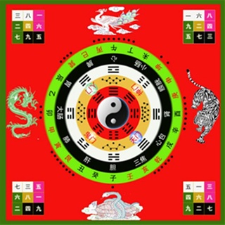 Thảm âm dương bát quái đồ