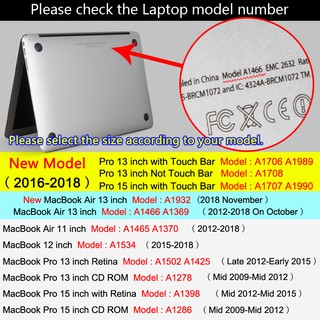Ốp Macbook Màu Đỏ Đô(TẶNG KÈM NÚT BỊT BỤI+CHỐNG GÃY SẠC)
