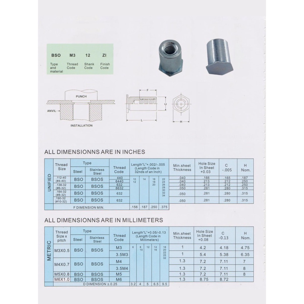 Set 10 cái trụ tán ren trong BSO M4X10, M4X12,M4X16, M4X20 thép mạ