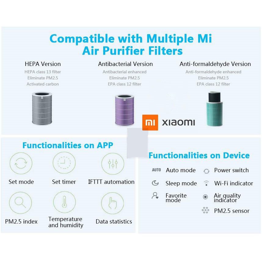 Lõi lọc thay thế đời 1, 2, 2C, 2H, 2S, 3, 3C, 3H, Pro - Máy lọc không khí XIAOMI Mi Air Purifier