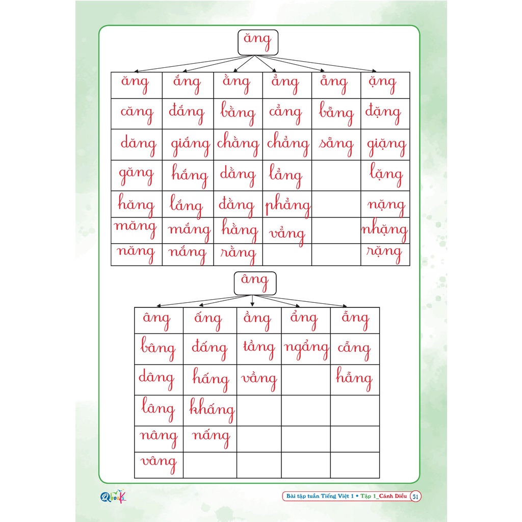 Sách - Bài Tập Tuần Tiếng Việt 1 - Cánh Diều - Tập 1