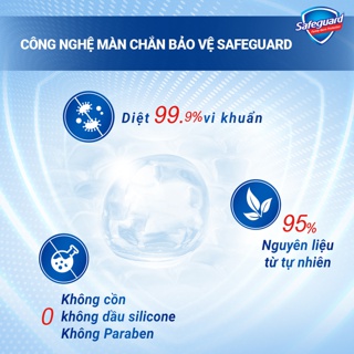 Xà Phòng Diệt Khuẩn Safeguard Thảo Mộc
