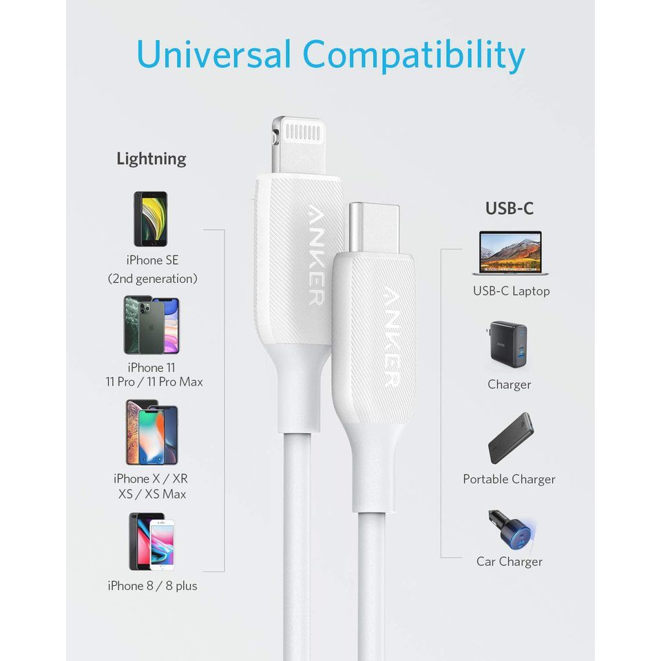  Cáp sạc nhanh Anker Powerline III USB C to lightning - A8832 [BH 12T]