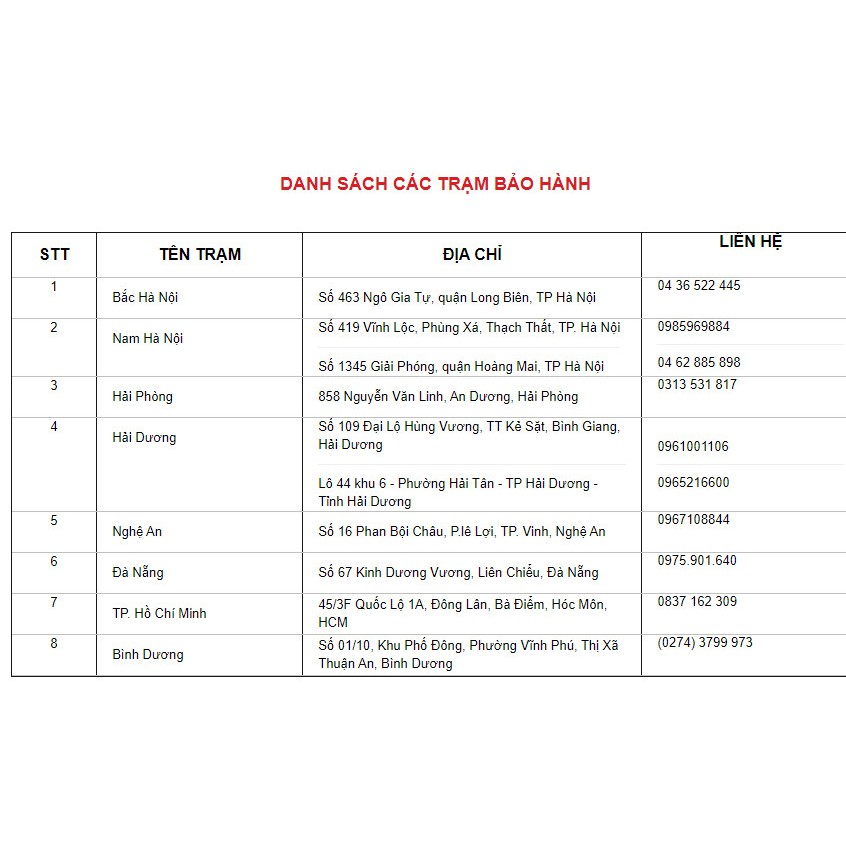 Máy hàn que điện tử Jasic ARC-250i