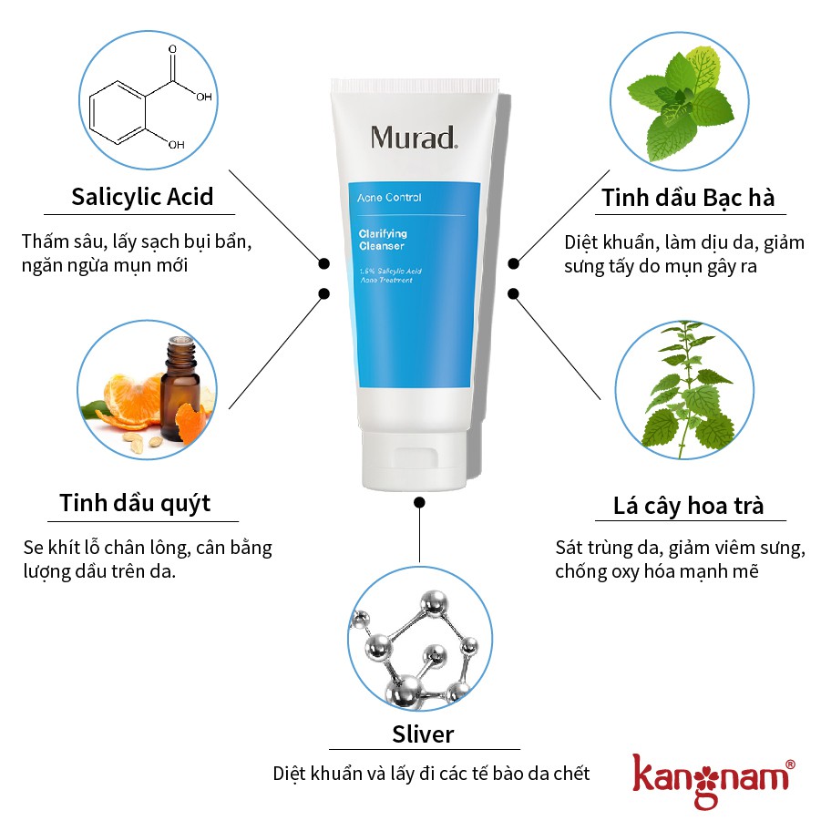 Sữa Rửa Mặt Cho Da Mụn Murad 200ml TẶNG NGAY Sét Bộ Kit Ngừa Mụn Murad