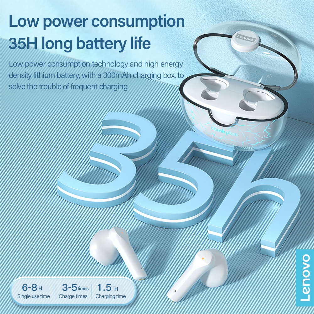 Lenovo Tai Nghe Bluetooth XT95Pro Tai Nghe Không Dây TWS Chống Nước Thể Thao Âm Thanh HIFI 9D Kèm Mic cho Android/ios/PC