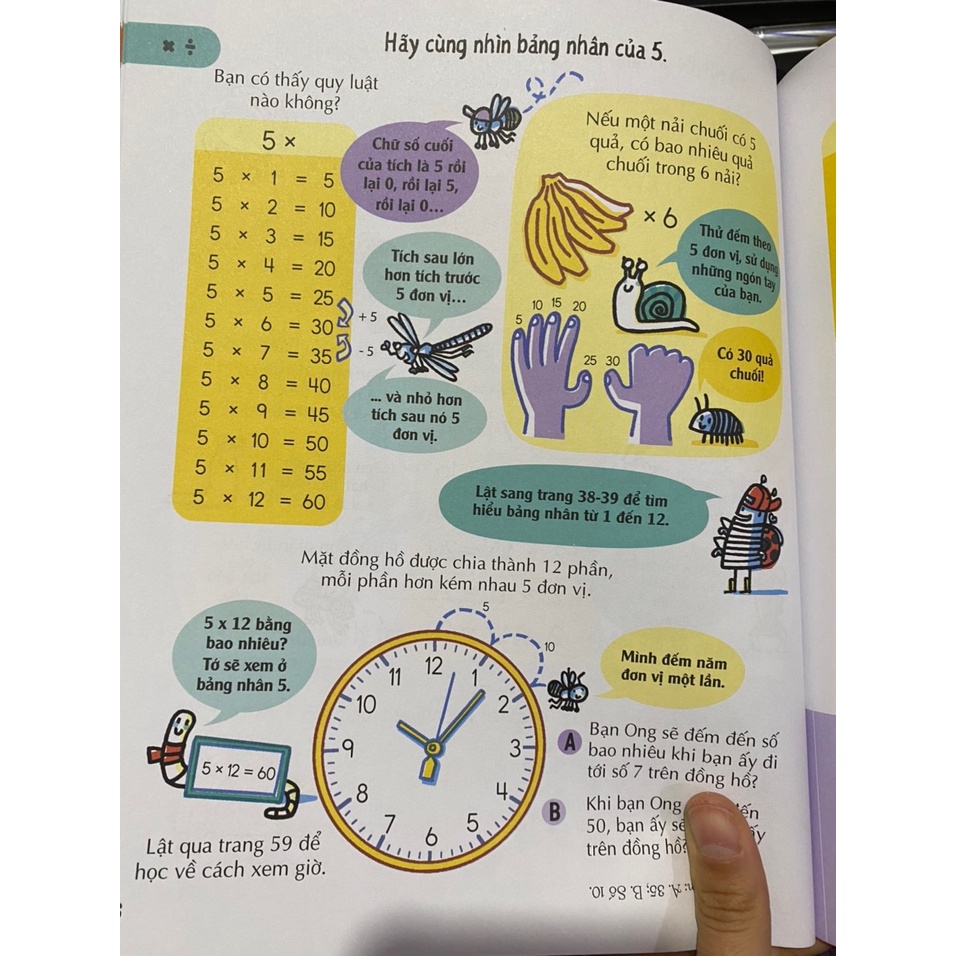 Sách - Những kiến thức toán học thiết yếu dành cho học sinh tiểu học ( Đinh Tị )