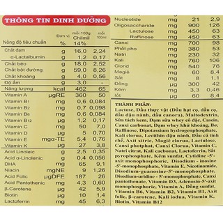 [CHÍNH HÃNG] Sữa Bột Morinaga Chilmil 2 - Hôp 320g