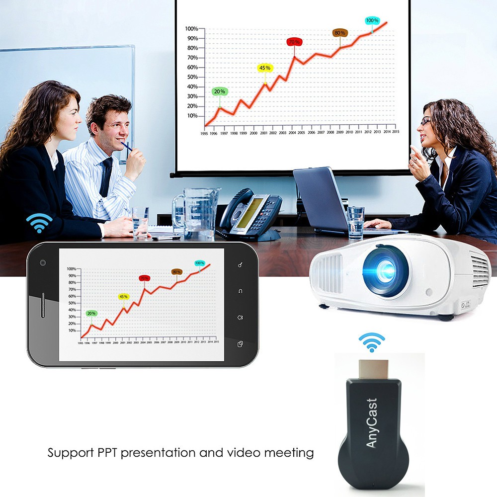 Thiết Bị Kết Nối WiFi AnyCast M9 Plus 1080P RK3036 TV Stick HDMI Media Stick DLNA Airplay Miracast 4.4