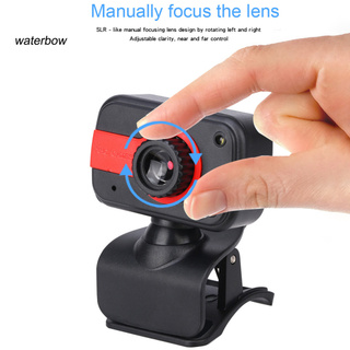 Webcam Mini Hd 1080p Có Micro Cho Máy Tính