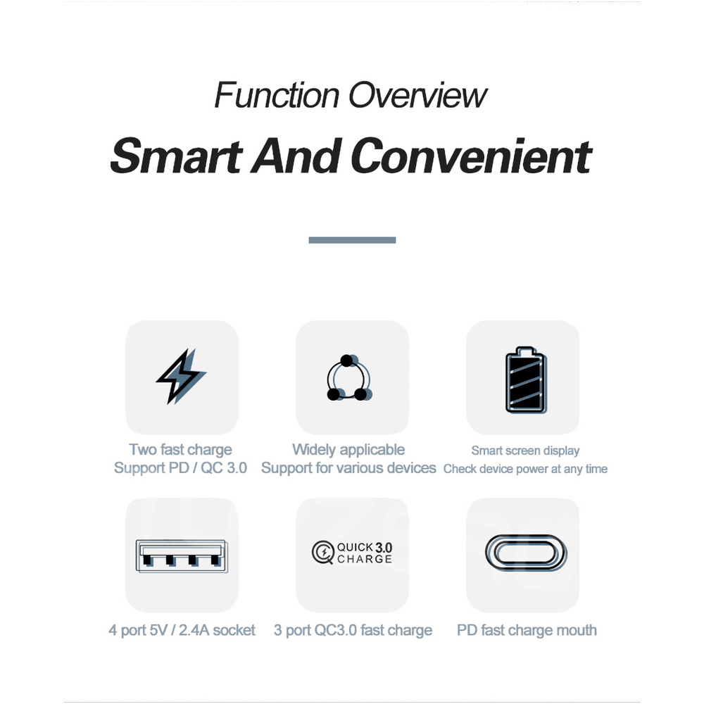 Bộ Sạc Nhanh Pd Qc 3.0 8 Cổng Usb 100w