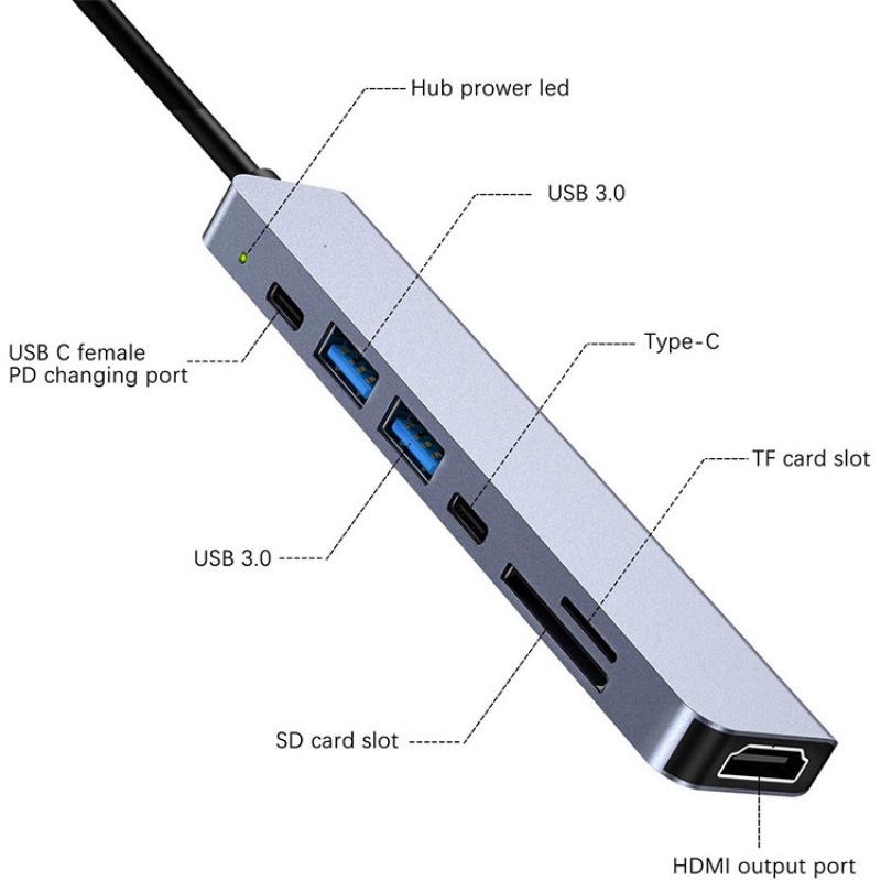 Bộ Chuyển Đổi Hub Type C 7 Trong 1 Với Cổng Usb/tf/sd/hdmi
