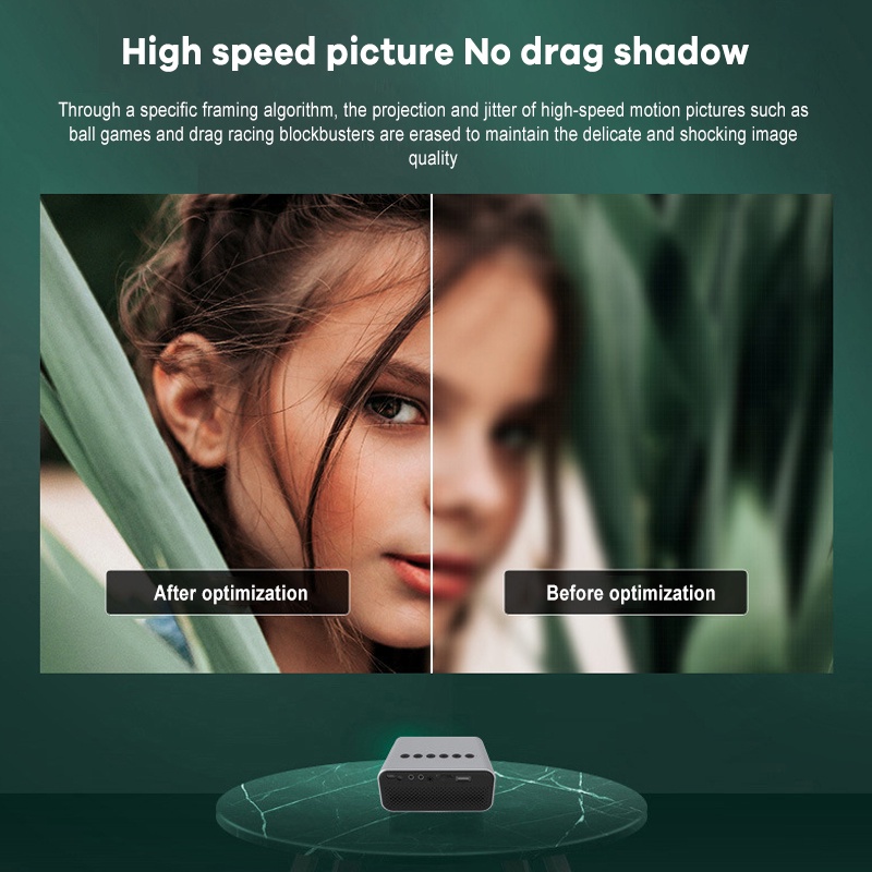 Máy chiếu mini, Máy chiếu cho điện thoại, Máy chiếu phim LCD, Máy chiếu rạp hát tại nhà 1080P với giao diện USB AV và điều khiển từ xa