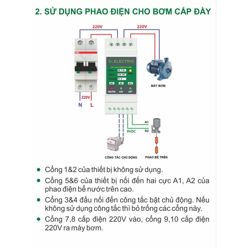 Rơ le phao điện an toàn SRF -111M Plus