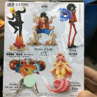 WCF Chó cỏ MM08 one piece , Goku