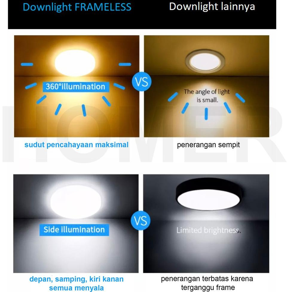 Bảng Đèn Led Tròn 10w 10 Wat 1w Gắn Trần Nhà