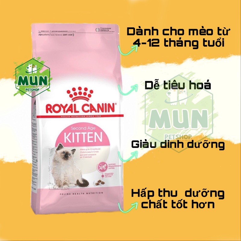 Thức ăn hạt cho mèo Royal canin kitten bao 2kg