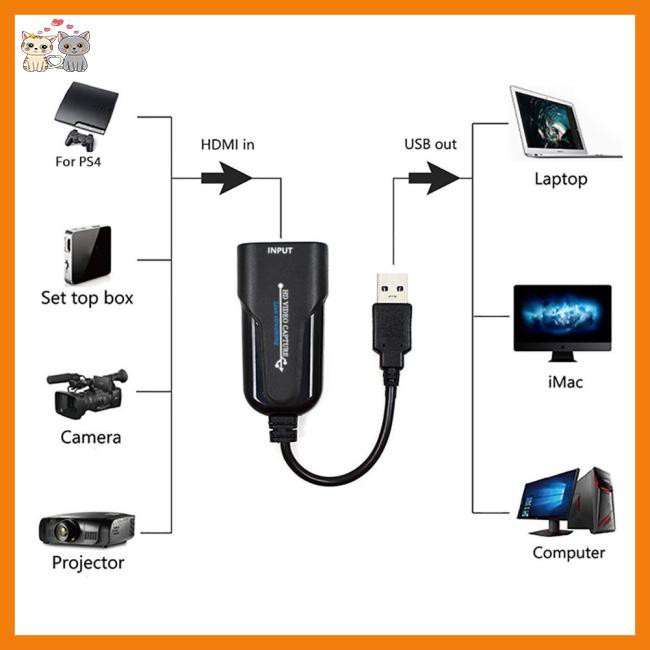 Portable USB 3.0 HDMI Game Capture Card Video Reliable Streaming Adapter for Live Broadcasts Video Recording