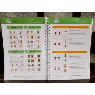 Sequencing tư duy cho trẻ