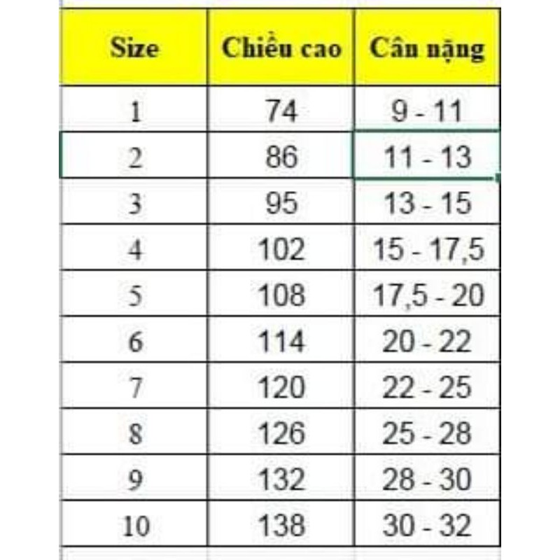 Áo sơ mi ngắn tay cho bé trai chất đũi size 8-32kg