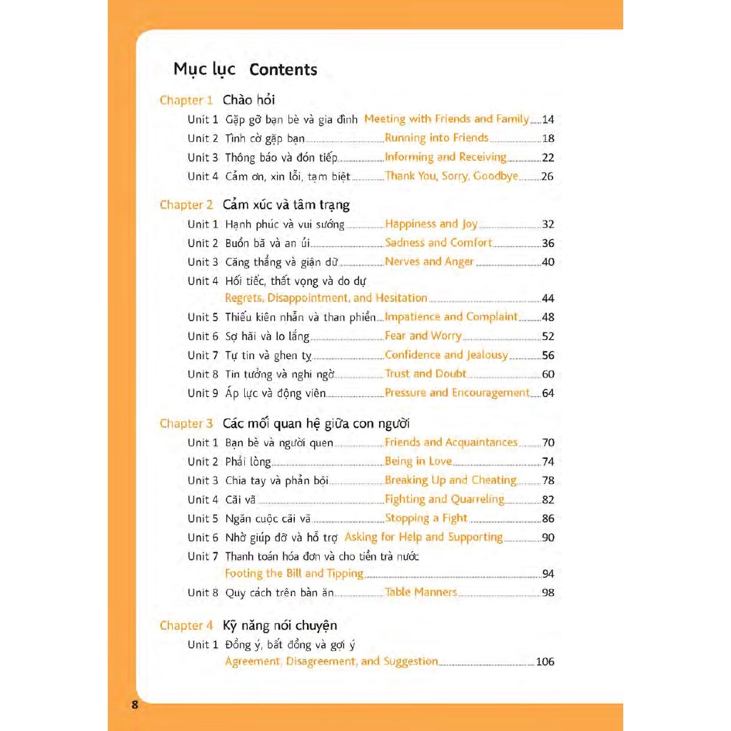 Sách - Nói Tiếng Anh Thông Thạo Trong Giao Tế