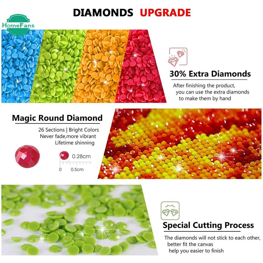 Tranh Đính Đá 5d Tự Làm 30cm X 30cm Trang Trí Nội Thất