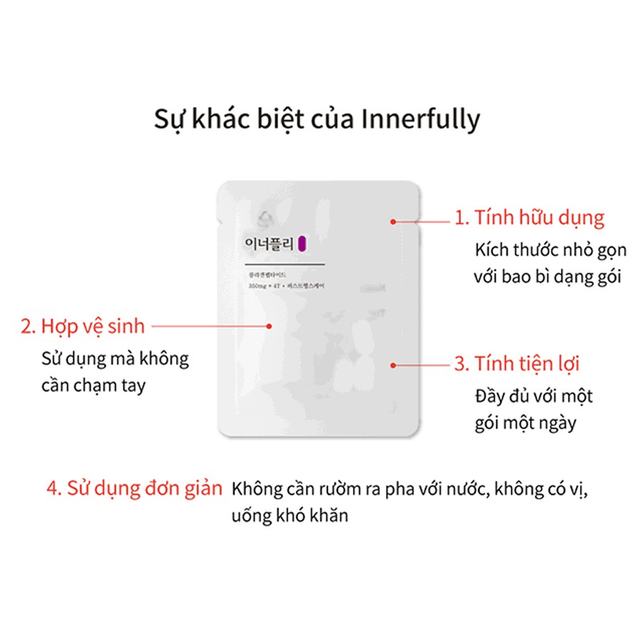 Combo set Thực Phẩm Bổ Sung Collagen khởi động ngày mới tràn đầy năng lượng Weekly.lab Innerfully