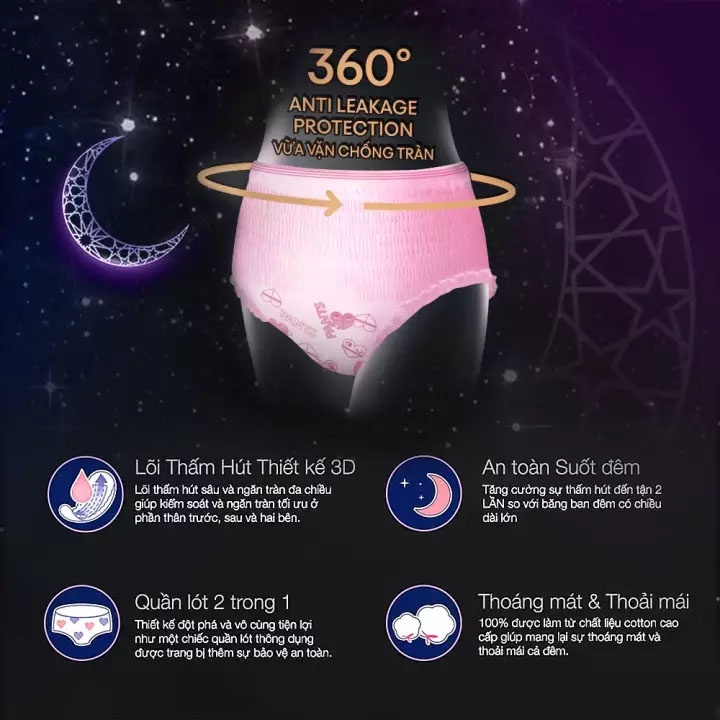 Combo 10 Gói Băng vệ sinh Kotex Ban Đêm Dạng Quần Khô Thoáng x Gói 2 Miếng