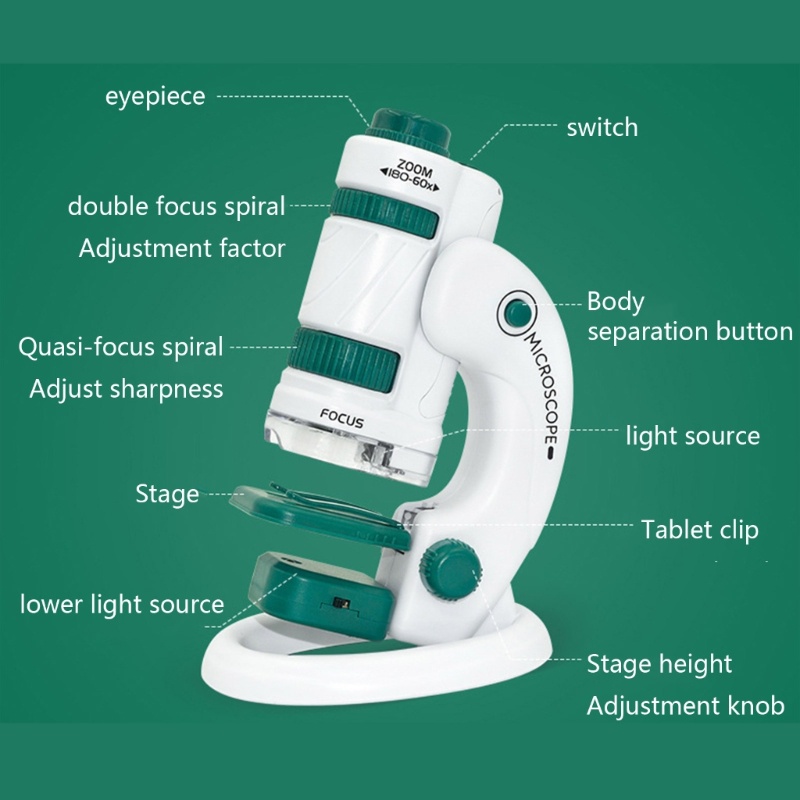 Kính Hiển Vi Đồ Chơi Cho Bé 60X-180X