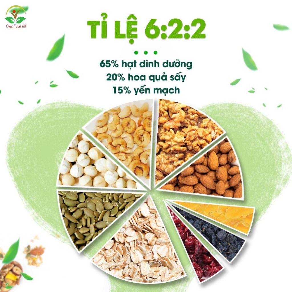 Hạt Ngũ Cốc Giảm Cân Ăn Kiêng Dinh Dưỡng Loại 1 Onefood68, Granola Siêu Hạt Cho Bạn Vóc Dáng Hoàn Hảo