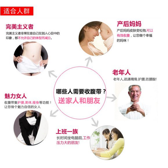 Hàng có sẵn!!! BENGKUNG Đai nịt bụng định hình tạo dáng XS-6XL | BigBuy360 - bigbuy360.vn