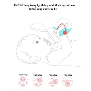 Bình tập uống nước cho bé DOUX BÉBÉ