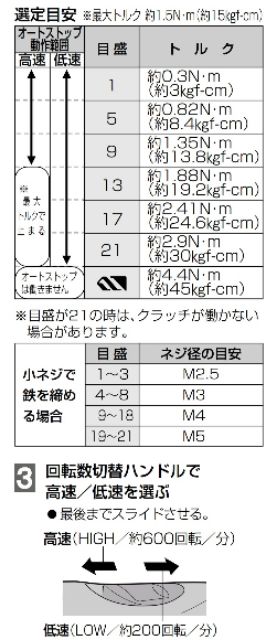 Máy vặn vít mini Panasonic EZ 7410 nội địa Nhật.