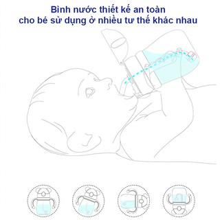Bình tập uống nước cho bé chống sặc, Bình nước cho bé có ống hút 250ml bằng nhựa PP chịu nhiệt tốt BBShine – BN012